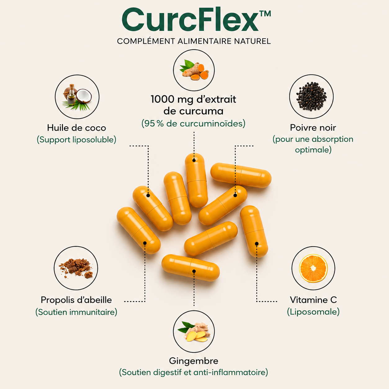 Capsules curcumine pour confort articulaire — vue 4